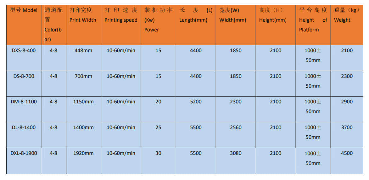 Galaxy Digital Technology_Dimatix