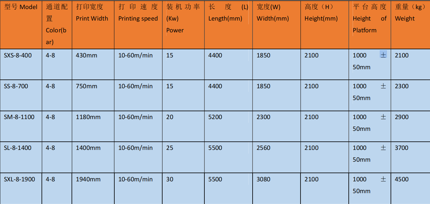 Galaxy Digital Technology_Seiko